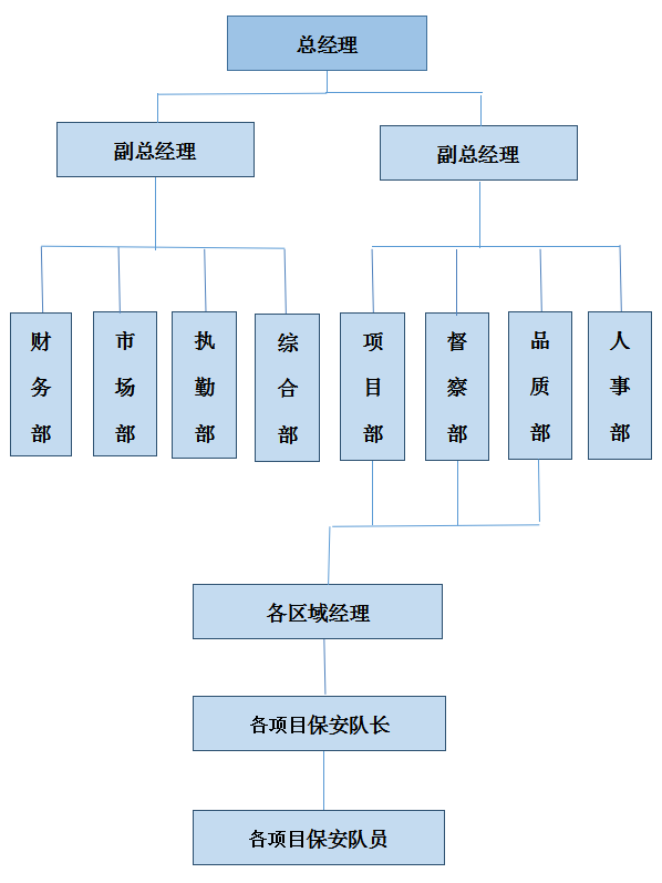 企业微信截图_20190719170236.png