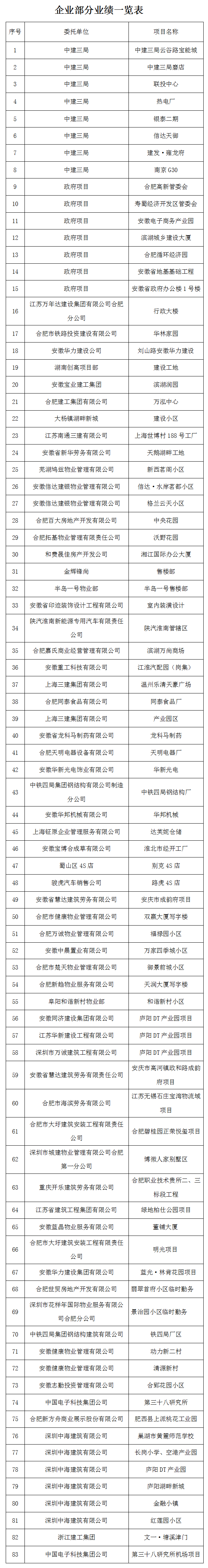 单位.png